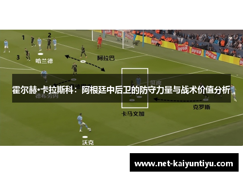 霍尔赫·卡拉斯科：阿根廷中后卫的防守力量与战术价值分析