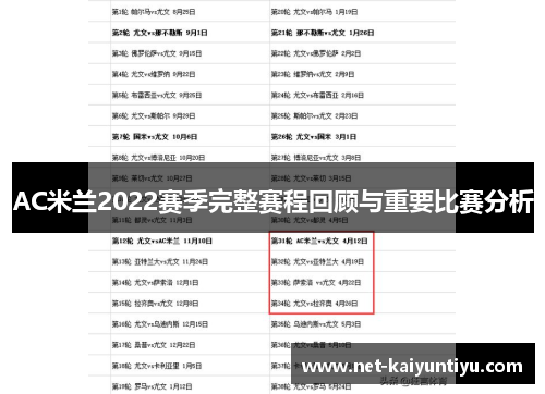 AC米兰2022赛季完整赛程回顾与重要比赛分析