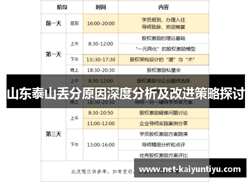 山东泰山丢分原因深度分析及改进策略探讨