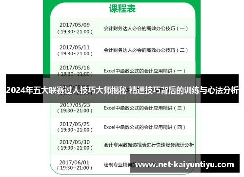 2024年五大联赛过人技巧大师揭秘 精通技巧背后的训练与心法分析