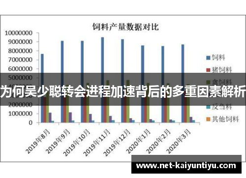 为何吴少聪转会进程加速背后的多重因素解析
