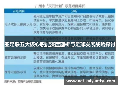 亚足联五大核心职能深度剖析与足球发展战略探讨