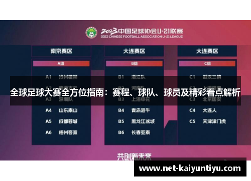 全球足球大赛全方位指南:赛程、球队、球员及精彩看点解析 全球足球大赛全方位指南:赛程、球队、球员及精彩看点解析