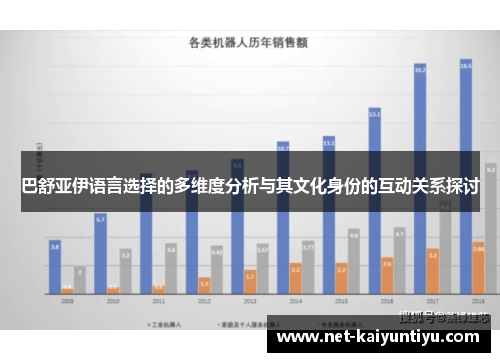 巴舒亚伊语言选择的多维度分析与其文化身份的互动关系探讨 巴舒亚伊语言选择的多维度分析与其文化身份的互动关系探讨